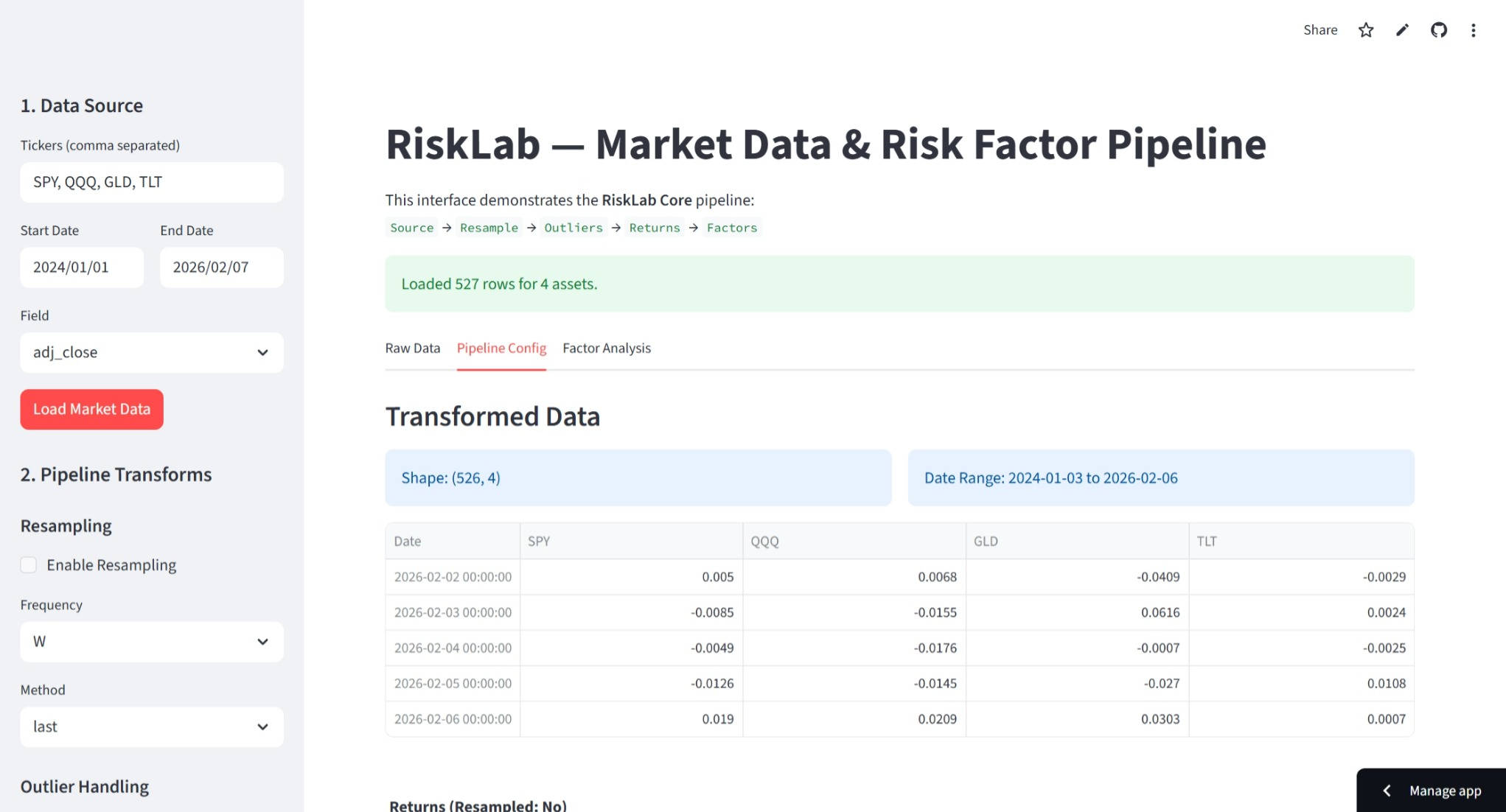 RiskLab Market Data Core Architecture